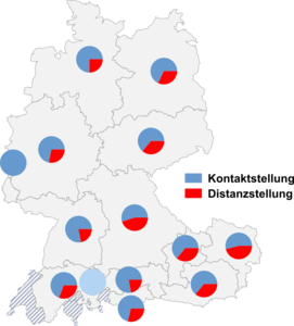 Relative Auftretenshäufigkeit von Kontaktstellung / Distanzstellung innerhalb der einzelnen Areale