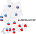 Vorschaubild der Version vom 07:16, 12. Jul. 2017