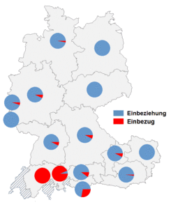 Relative Auftretenshäufigkeit von Einbeziehung / Einbezug innerhalb der einzelnen Areale