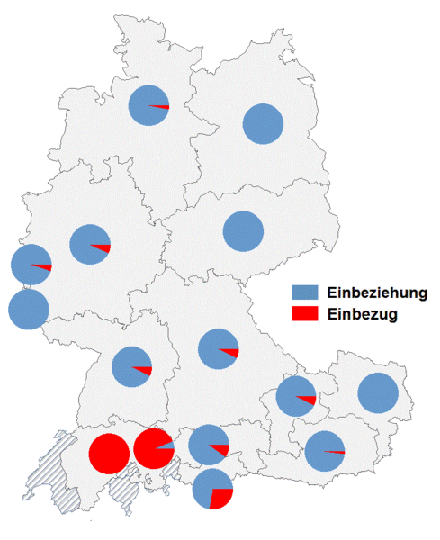 Datei:Einbezug einbeziehung3.gif