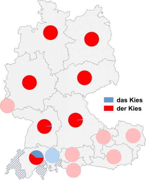 Datei:Kies genus.png