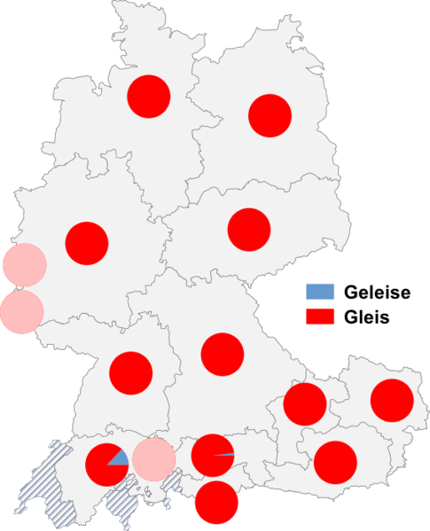 Datei:Geleise gleis.png