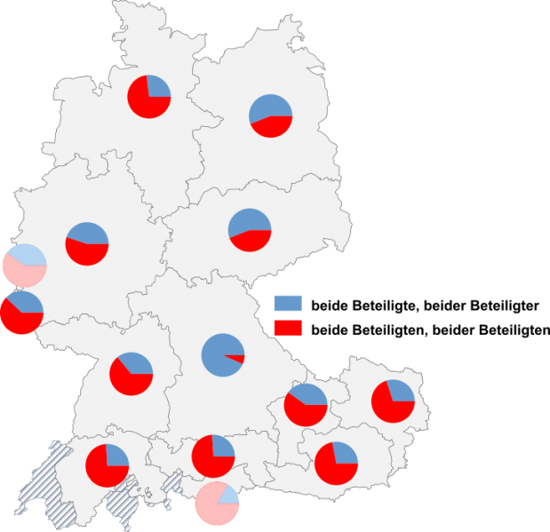 Datei:Beide beteiligte beide beteiligten.png