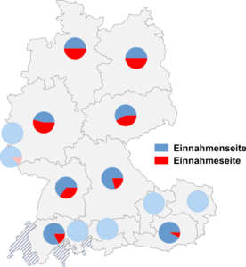 Relative Auftretenshäufigkeit von Einnahmenseite / Einnahmeseite innerhalb der einzelnen Areale