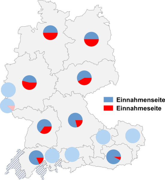 Datei:Einnahmenseite einnahmeseite.png
