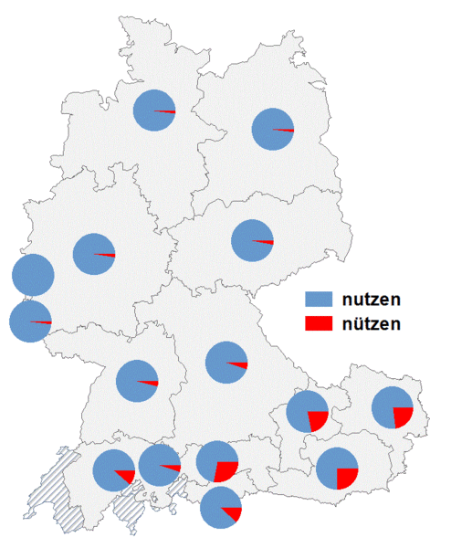 Datei:Nutzen nützen2.gif