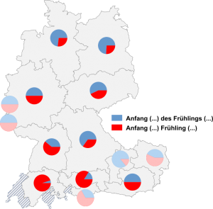 Relative Auftretenshäufigkeit von Anfang, Mitte, Ende der / des Frühlings / Sommers / Herbsts / Winters und Anfang, Mitte, Ende Frühling / Sommer / Herbst / Winter innerhalb der einzelnen Areale