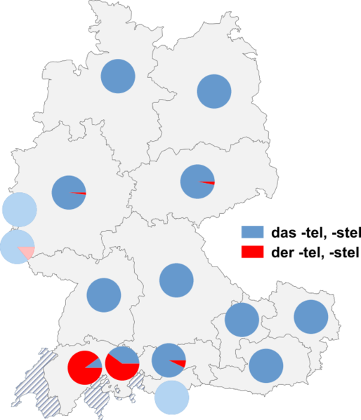 Datei:Bruchzahlen genus.png