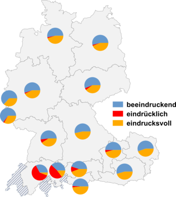 Relative Auftretenshäufigkeit von beeindruckend / eindrücklich / eindrucksvoll innerhalb der einzelnen Areale