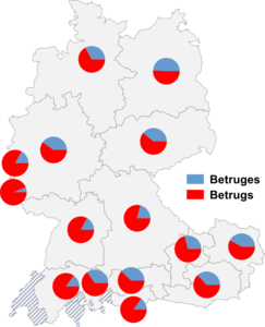 Relative Auftretenshäufigkeit von Betruges / Betrugs innerhalb der einzelnen Areale