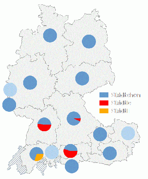 Datei:Städtchen städtle städtli.gif