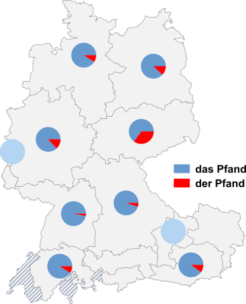 Datei:Pfand genus.png