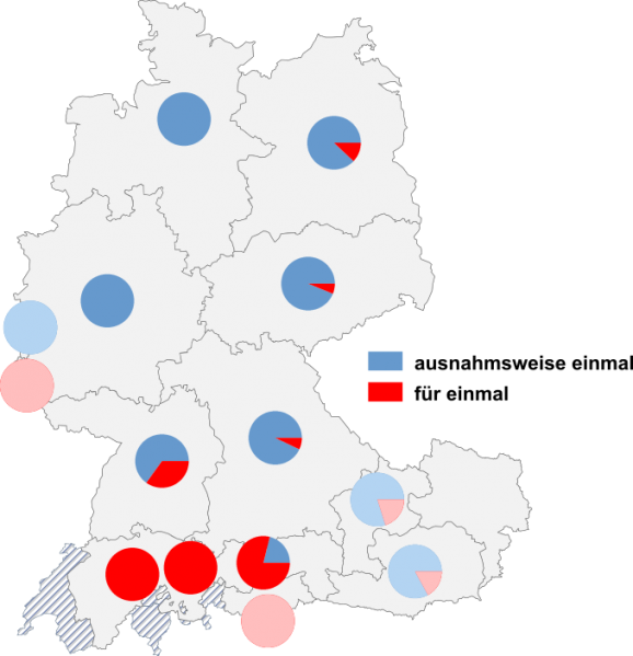 Datei:Ausnahmsweise einmal für einmal.png