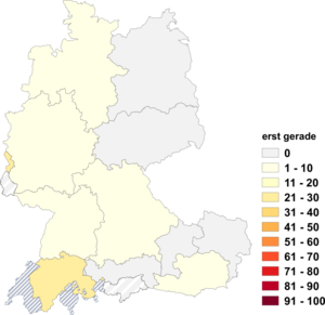 Relative Auftretenshäufigkeit von erst gerade innerhalb der einzelnen Areale im Verhältnis zu gerade erst (in %)