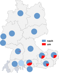 Relative Auftretenshäufigkeit von sich umschauen, sich umsehen nach / sich umschauen, sich umsehen um innerhalb der einzelnen Areale