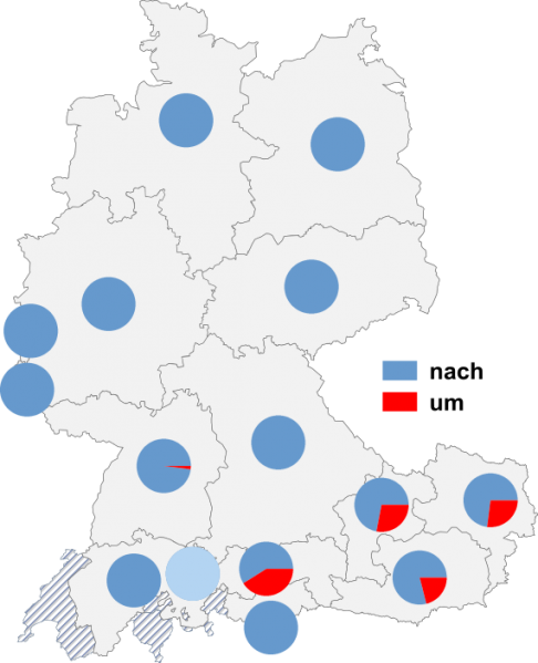 Datei:Sich umsehen nach um2.png