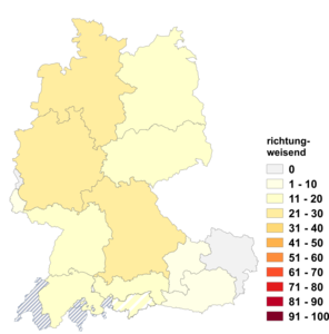 Relative Auftretenshäufigkeit von richtungweisend innerhalb der einzelnen Areale im Verhältnis zu richtungsweisend (in %)