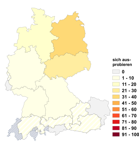 Relative Auftretenshäufigkeit von sich ausprobieren innerhalb der einzelnen Areale im Verhältnis zum Gesamtvorkommen in allen Arealen (in %)
