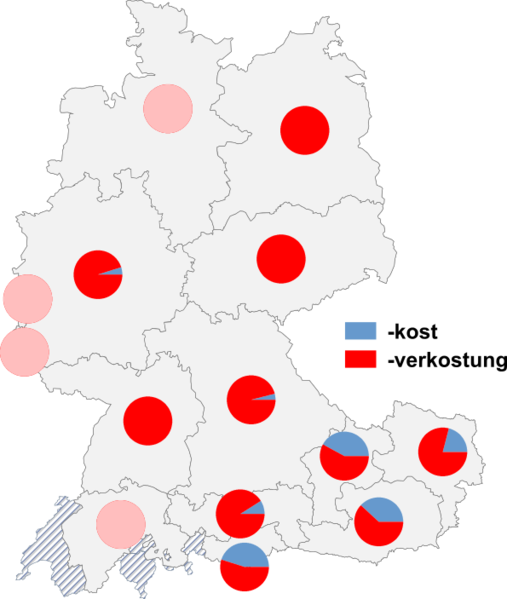 Datei:Kost verkostung.png