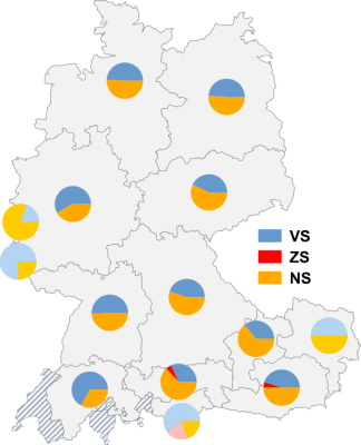 Relative Auftretenshäufigkeit von VS / ZS / NS innerhalb der einzelnen Areale