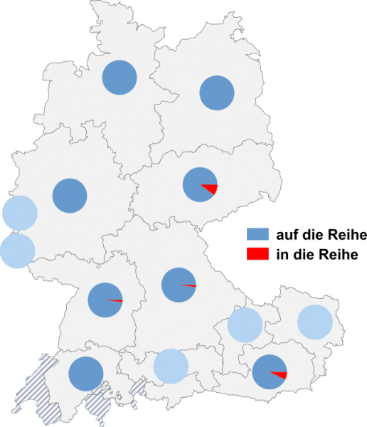 Datei:Auf in die Reihe.png