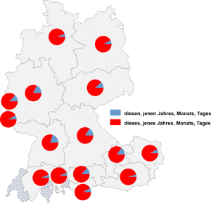Relative Auftretenshäufigkeit von diesen, jenen Jahres, Monats, Tages / dieses, jenes Jahres, Monats, Tages innerhalb der einzelnen Areale