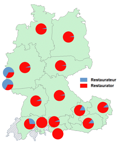 Datei:Restaurateur restaurator.gif