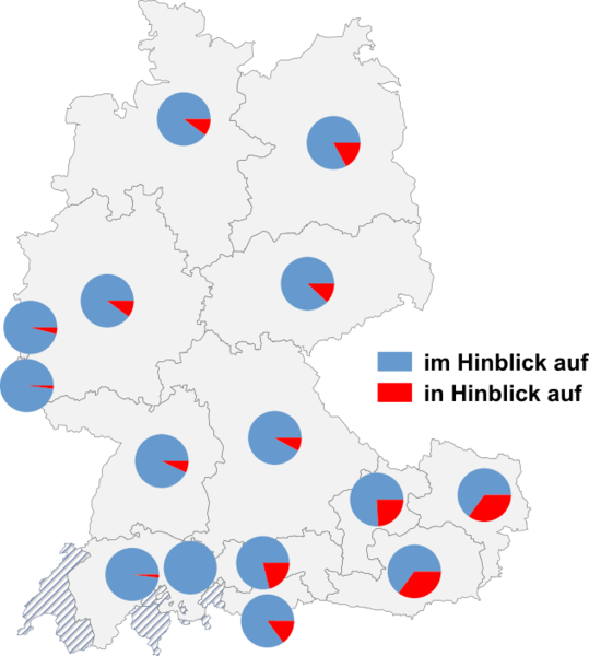 Datei:Im in hinblick auf.png