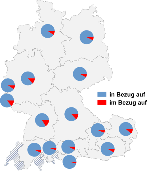 Datei:In im bezug auf.png