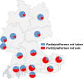 Vorschaubild der Version vom 07:16, 12. Jul. 2017