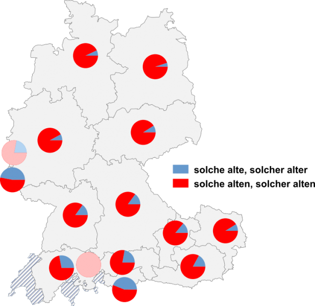 Datei:Solche alte solche alten.png