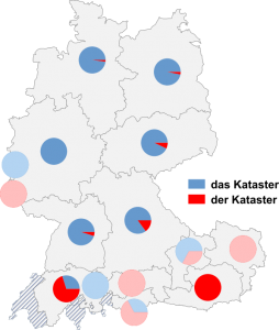 Relative Auftretenshäufigkeit von das Kataster / der Kataster innerhalb der einzelnen Areale