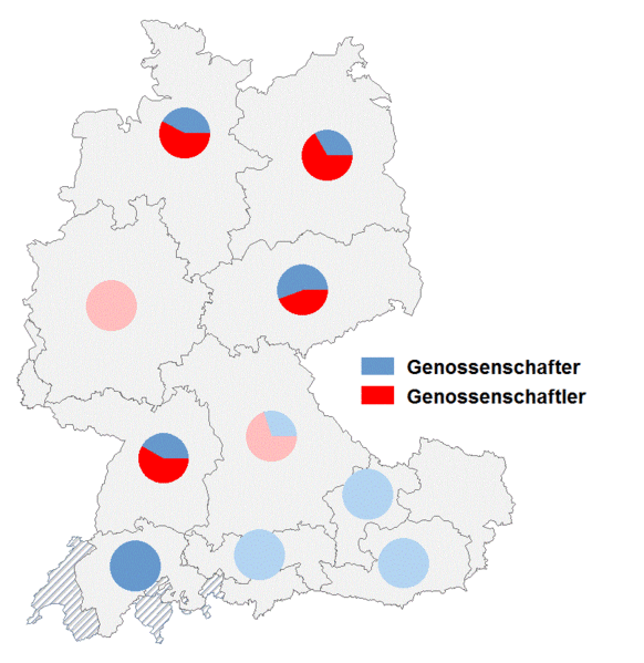 Datei:Genossenschafter genossenschaftler.gif