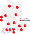 Vorschaubild der Version vom 08:05, 23. Feb. 2018