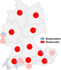 Relative Auftretenshäufigkeit von Restaurateur / Restaurator innerhalb der einzelnen Areale
