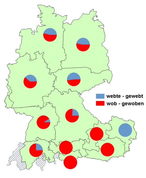 Datei:Webte wob.gif