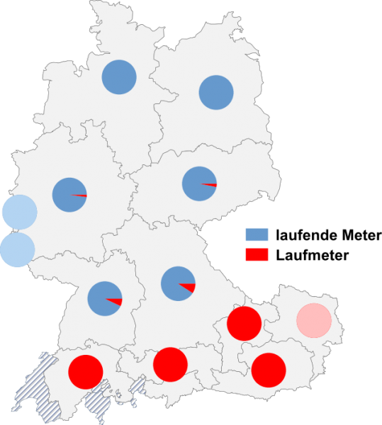 Datei:Laufende meter laufmeter.png
