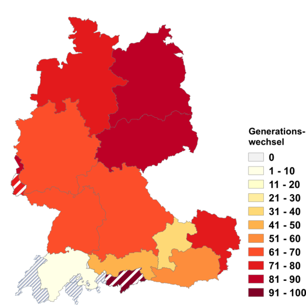 Datei:Generationswechsel.png