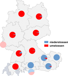 Relative Auftretenshäufigkeit von niederstossen / umstossen innerhalb der einzelnen Areale