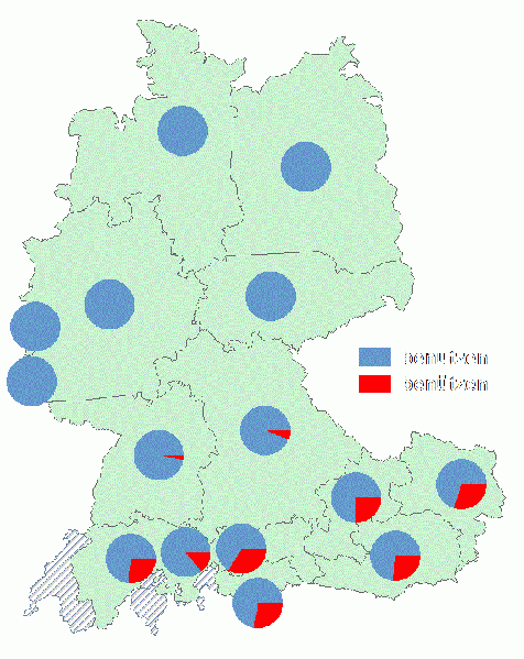 Datei:Benutzen benützen.gif