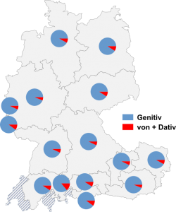 Relative Auftretenshäufigkeit von Genitiv / von + Dativ bei anhand, unweit und Himmelsrichtung-Präpositionen innerhalb der einzelnen Areale