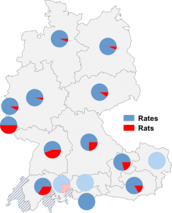 Relative Auftretenshäufigkeit von Rates / Rats innerhalb der einzelnen Areale