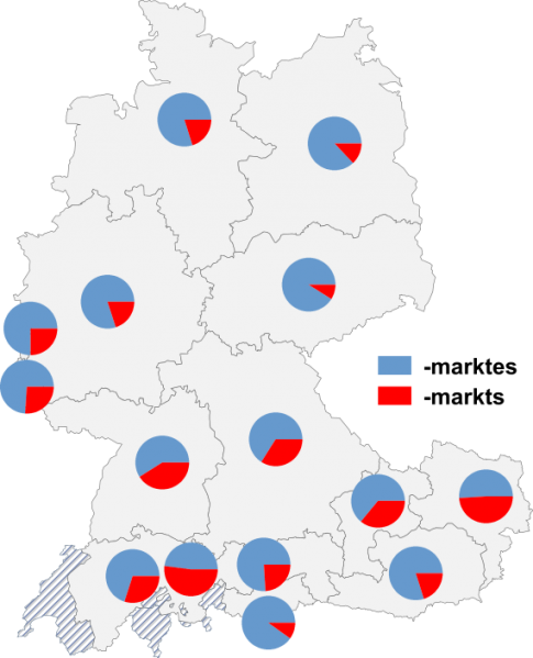 Datei:-marktes -markts.png