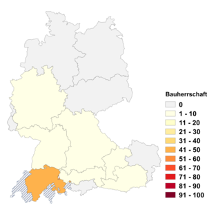Relative Auftretenshäufigkeit von Bauherrschaft innerhalb der einzelnen Areale im Verhältnis zu Bauherr (in %)