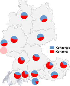 Relative Auftretenshäufigkeit von Konzertes / Konzerts innerhalb der einzelnen Areale