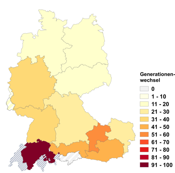 Datei:Generationenwechsel.png