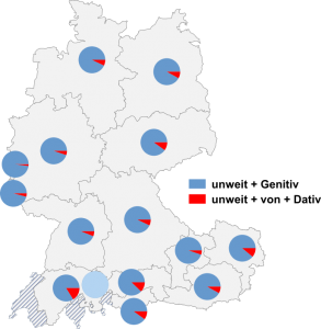Relative Auftretenshäufigkeit von unweit + Genitiv / unweit + von + Dativ innerhalb der einzelnen Areale