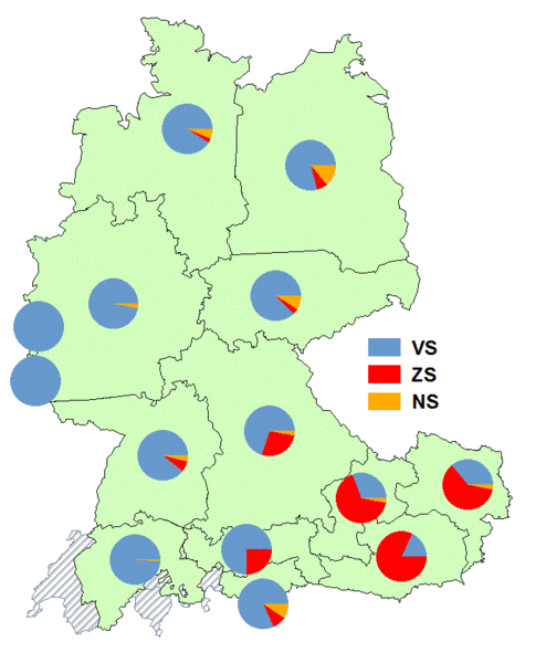 Datei:VS ZS NS.gif