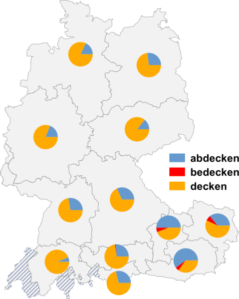 Datei:Abdecken bedecken decken.png