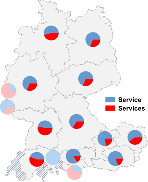 Datei:Service services.png
